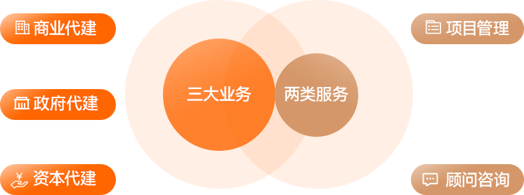 AG真人官方(中国)官方网站IOS/安卓通用版/手机app下载