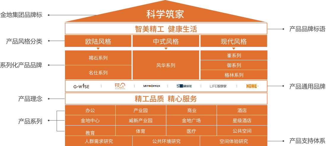 AG真人官方(中国)官方网站IOS/安卓通用版/手机app下载
