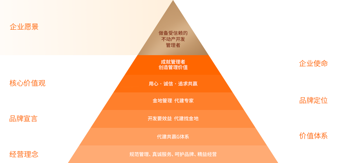 AG真人官方(中国)官方网站IOS/安卓通用版/手机app下载