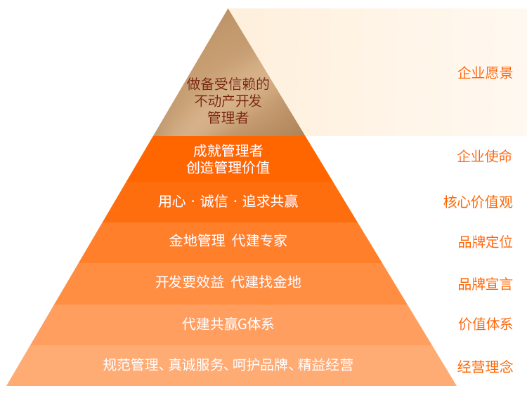 AG真人官方(中国)官方网站IOS/安卓通用版/手机app下载