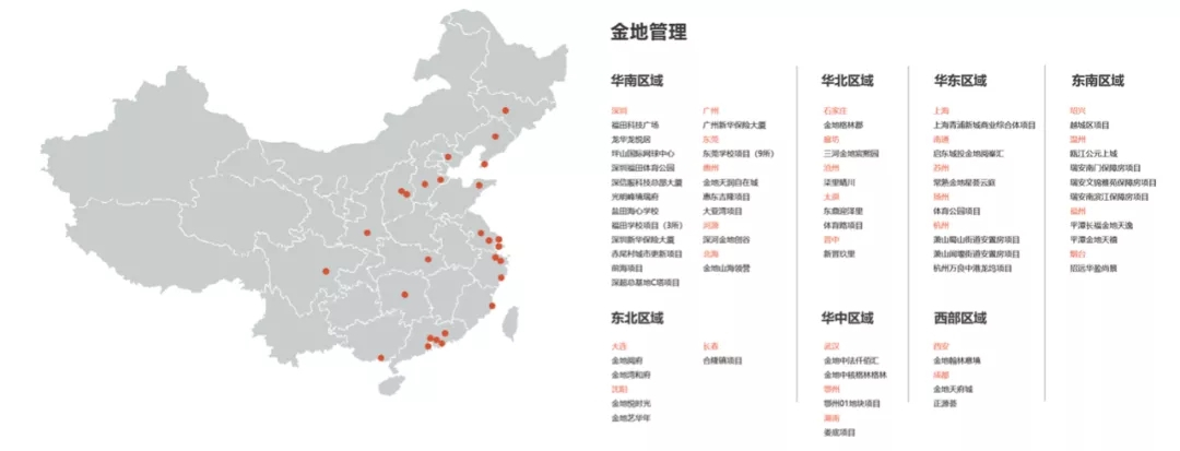 AG真人官方治理：做备受信任的不动产开发治理者